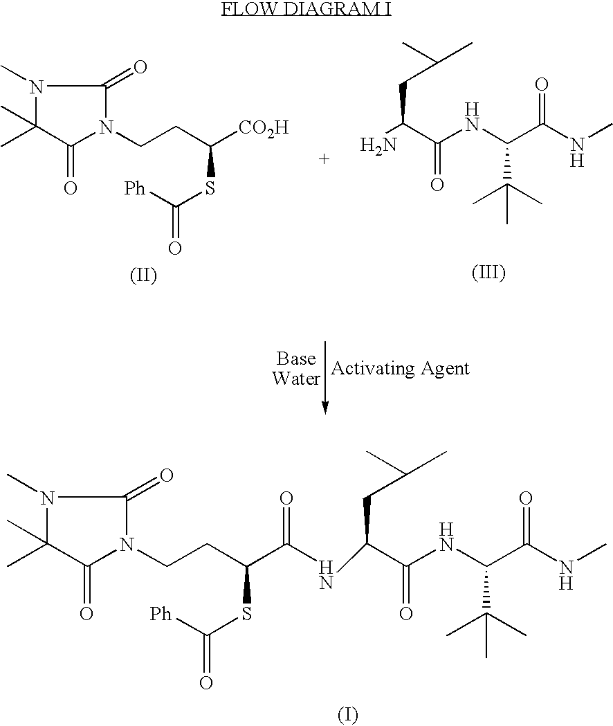 Method of producing n-[(2S)-sulfanyl-4-(1,5,5-trimethylhydantoinyl)butanoyl]-L-leucyl-L-tert-leucine N-methylamide and intermediate thereof