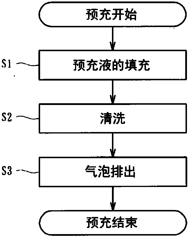 Blood purification device