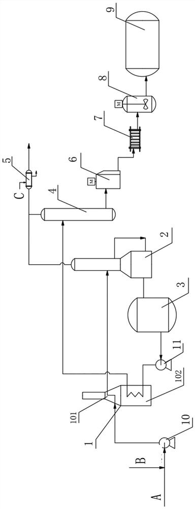 A preparation method and production device for producing fuel oil from bio-heavy oil