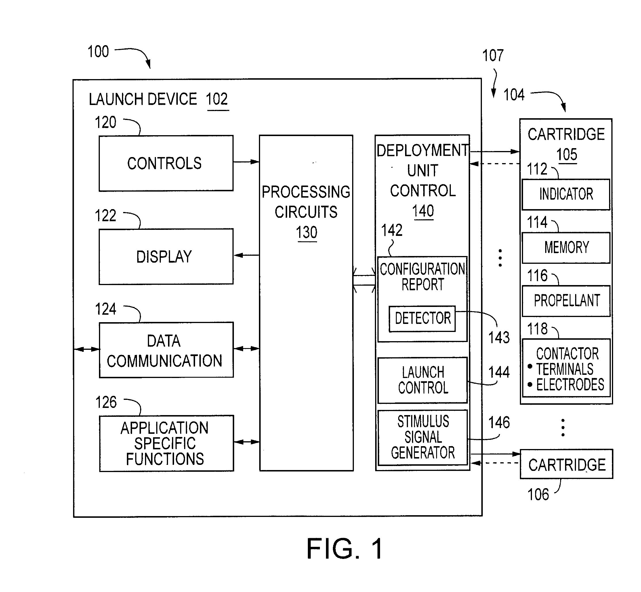 Systems and Methods for a User Interface for Electronic Weaponry