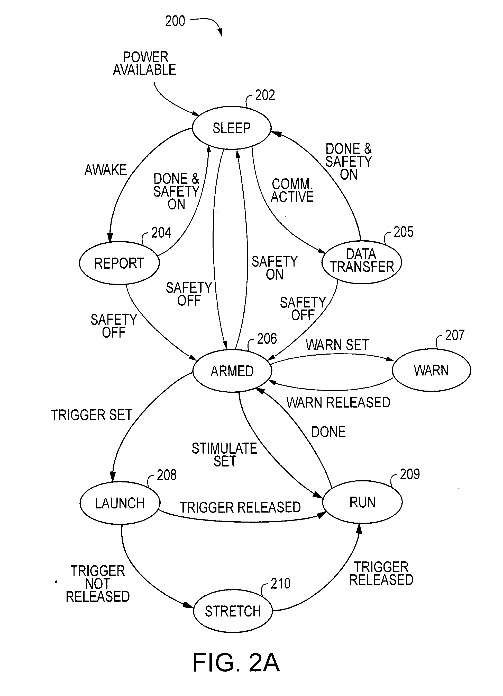 Systems and Methods for a User Interface for Electronic Weaponry