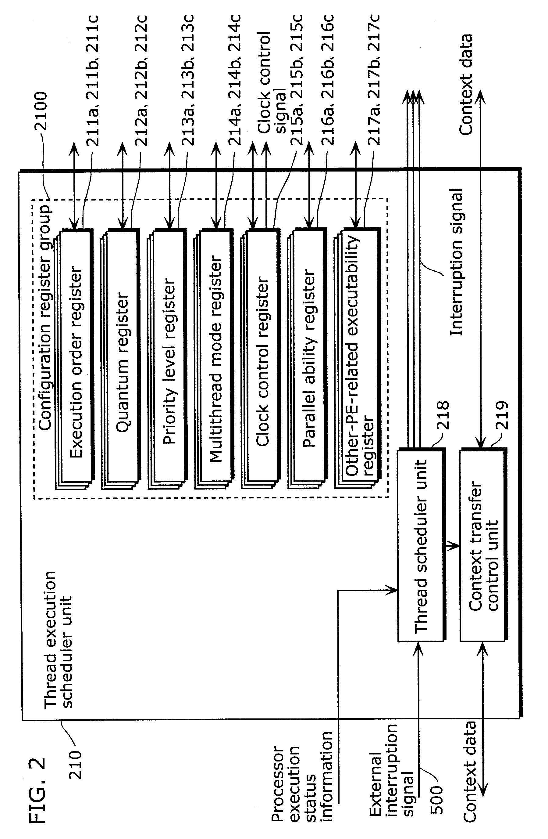 Multithreaded computer system and multithread execution control method