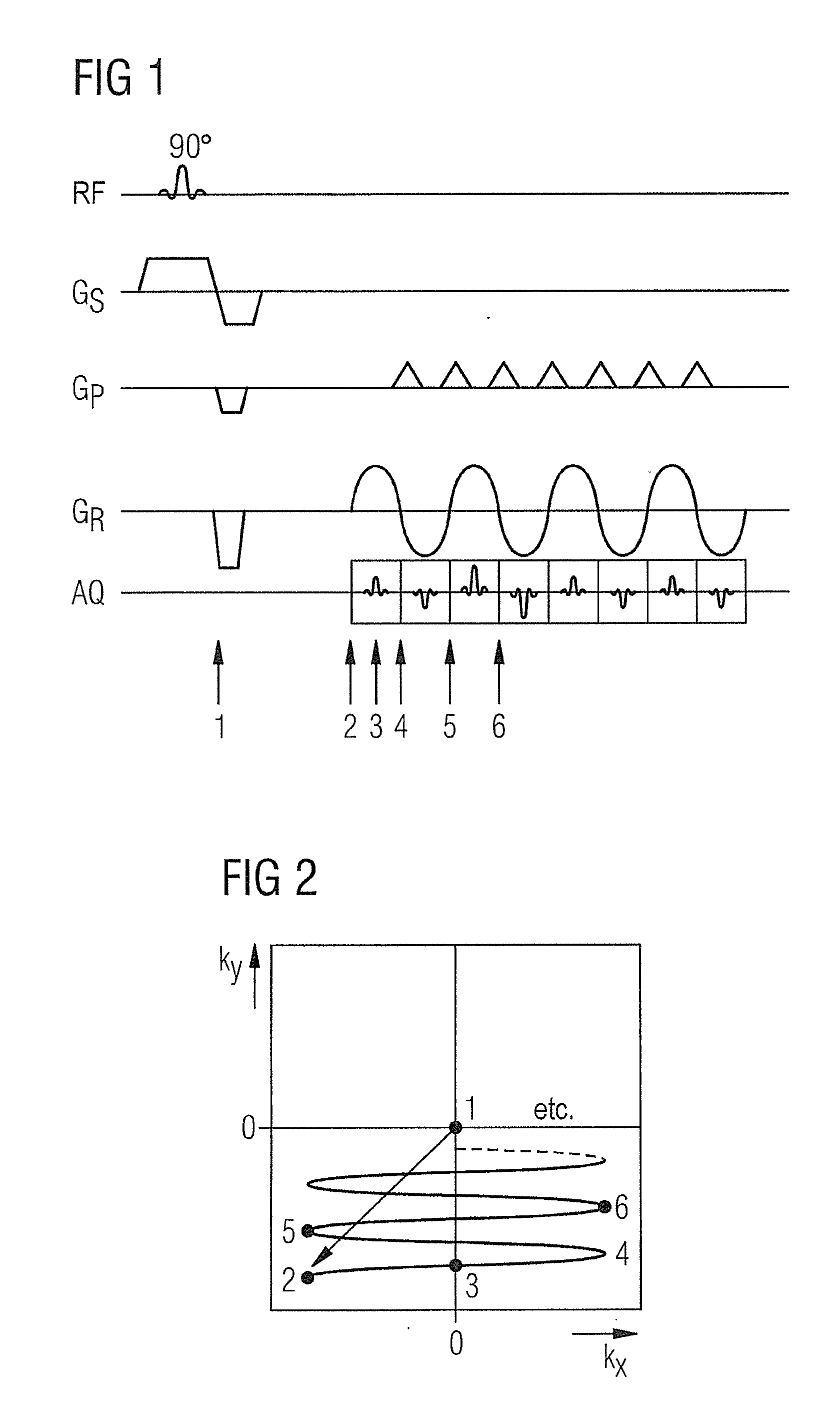 Method and magnetic resonance system for distortion correction in magnetic resonance imaging