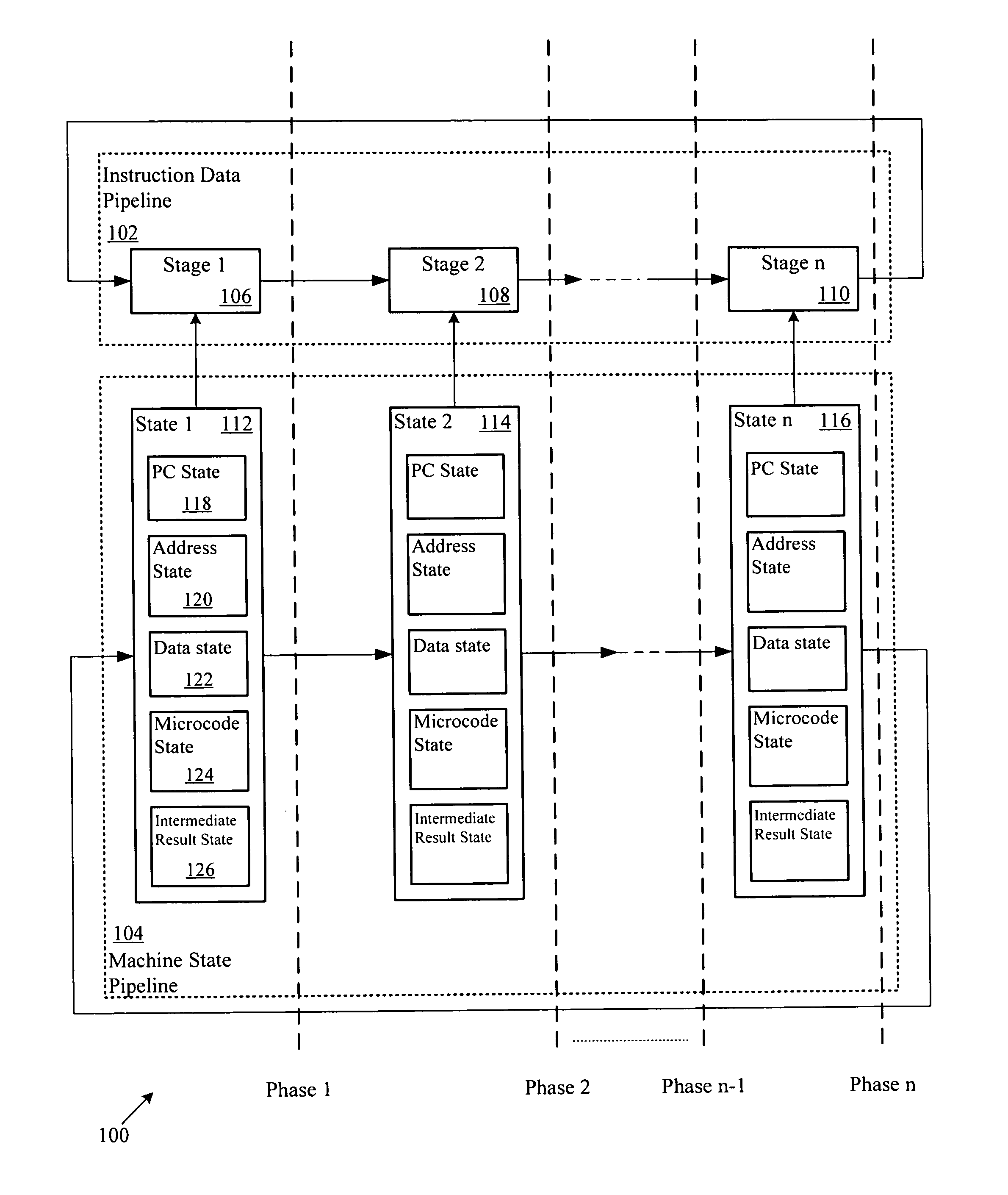 Interleaved hardware multithreading processor architecture