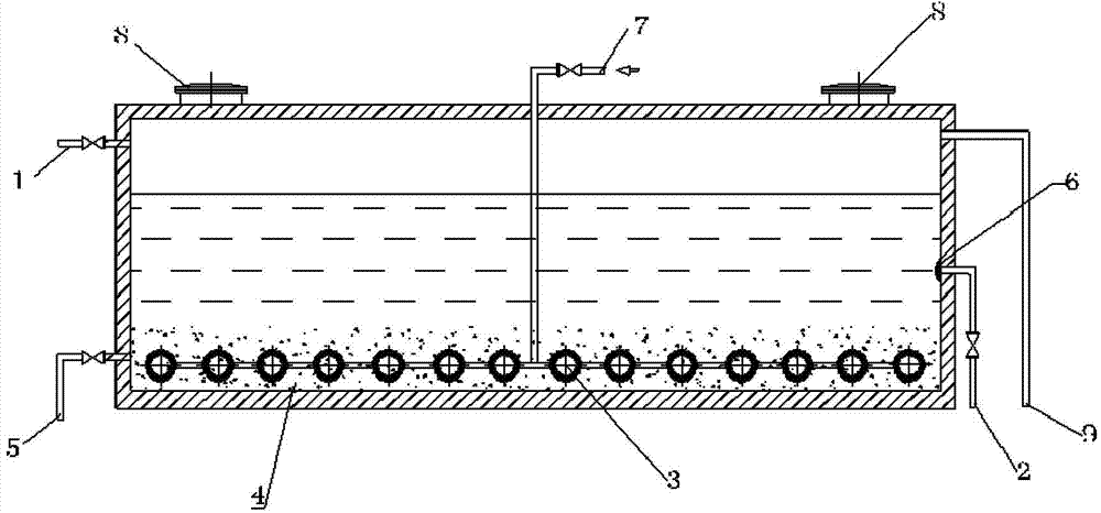 Process for treating wastewater in fermentation industry based on activated aerobic sludge-artificial ecological wetland composite system