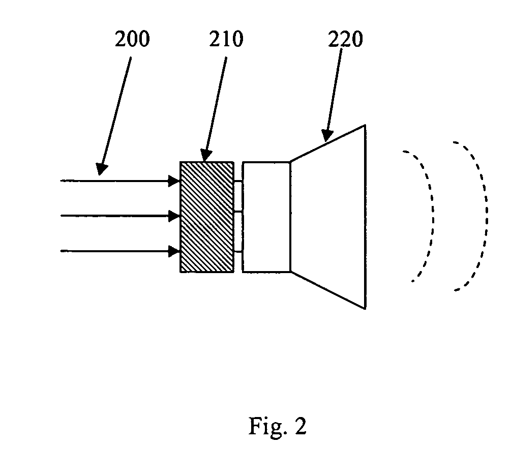 Apparatus and method for noise reduction and speech enhancement with microphones and loudspeakers