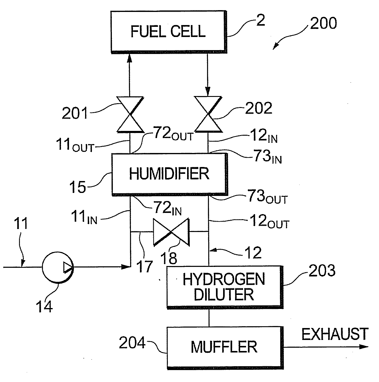 Humidifier and fuel cell system