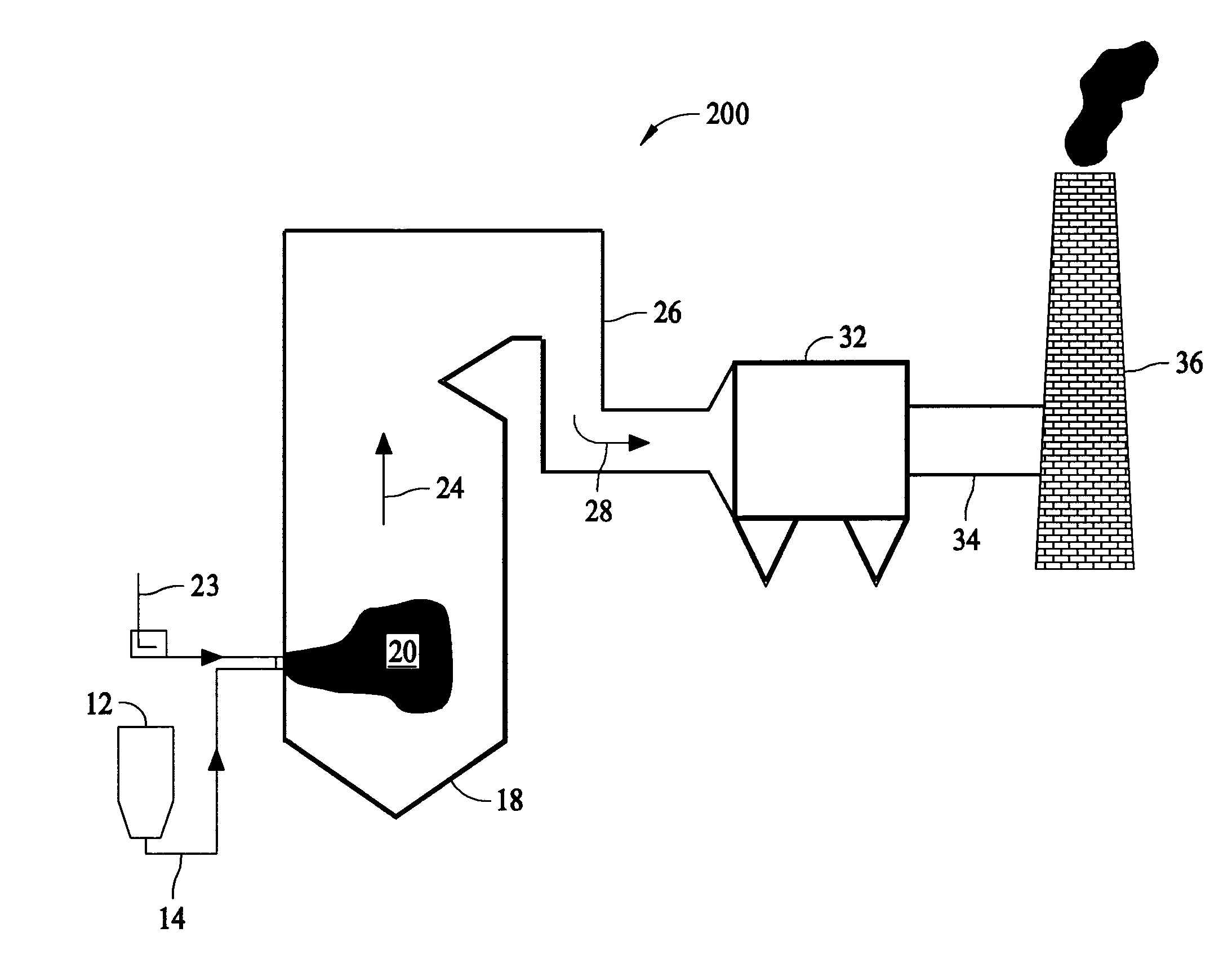 Methods and systems for removing mercury from combustion flue gas