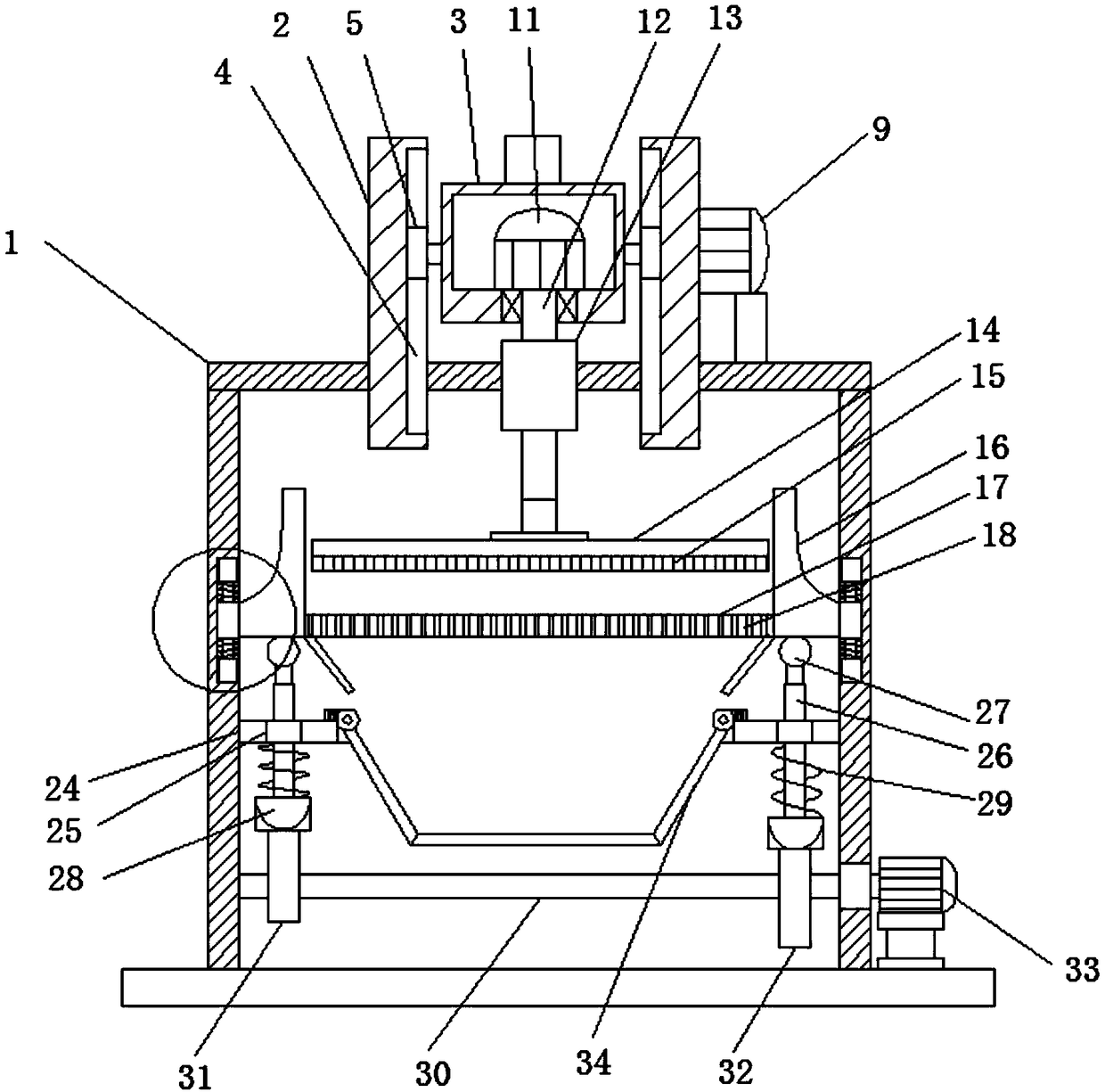 Grinding device for flour processing