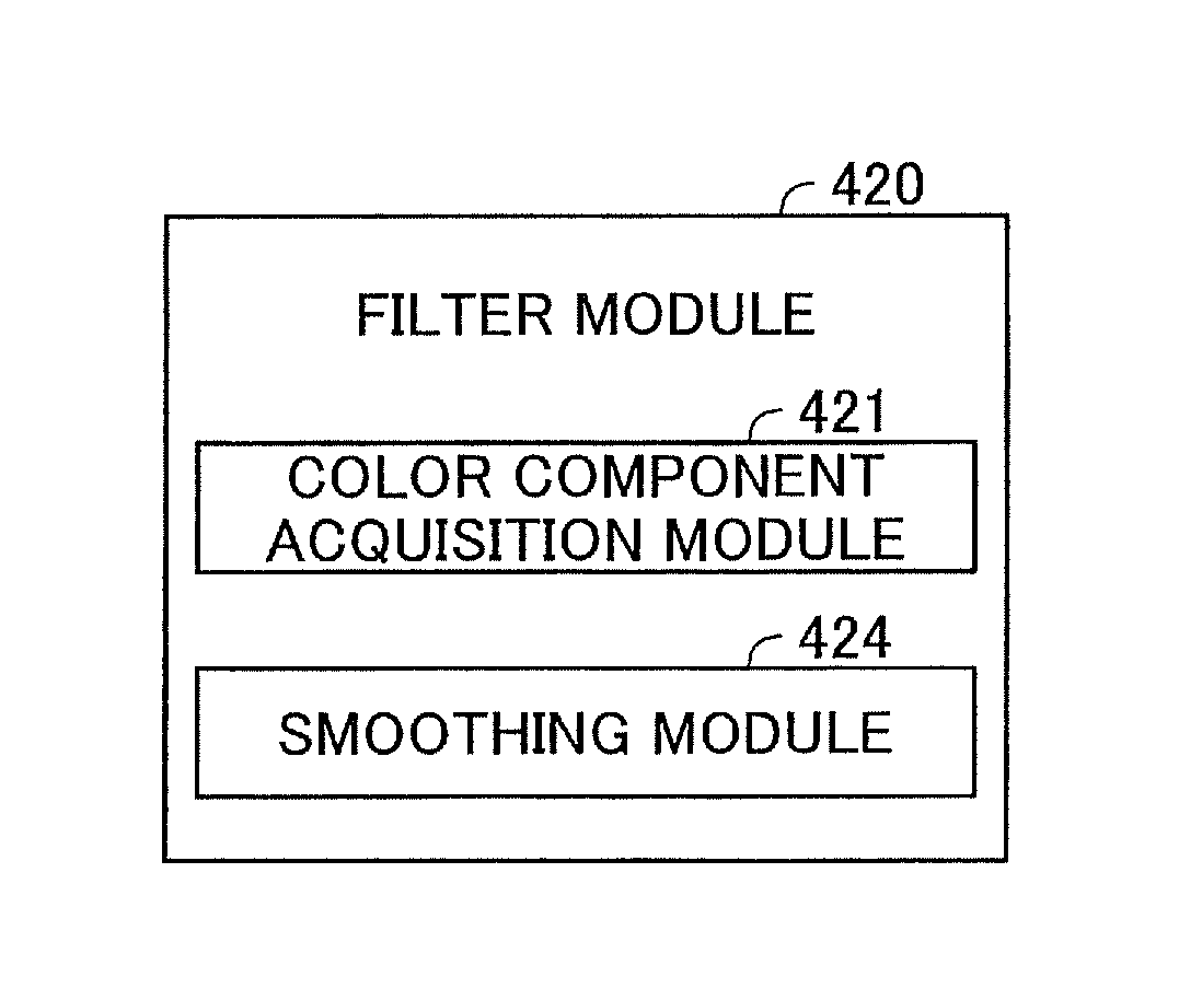 Apparatus, method, and program product for image processing