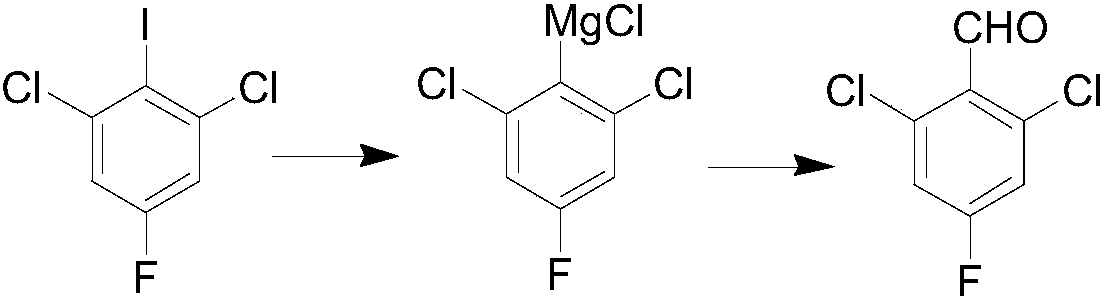 Preparation method for 2,6-dichloro-4-fluorobenzaldehyde