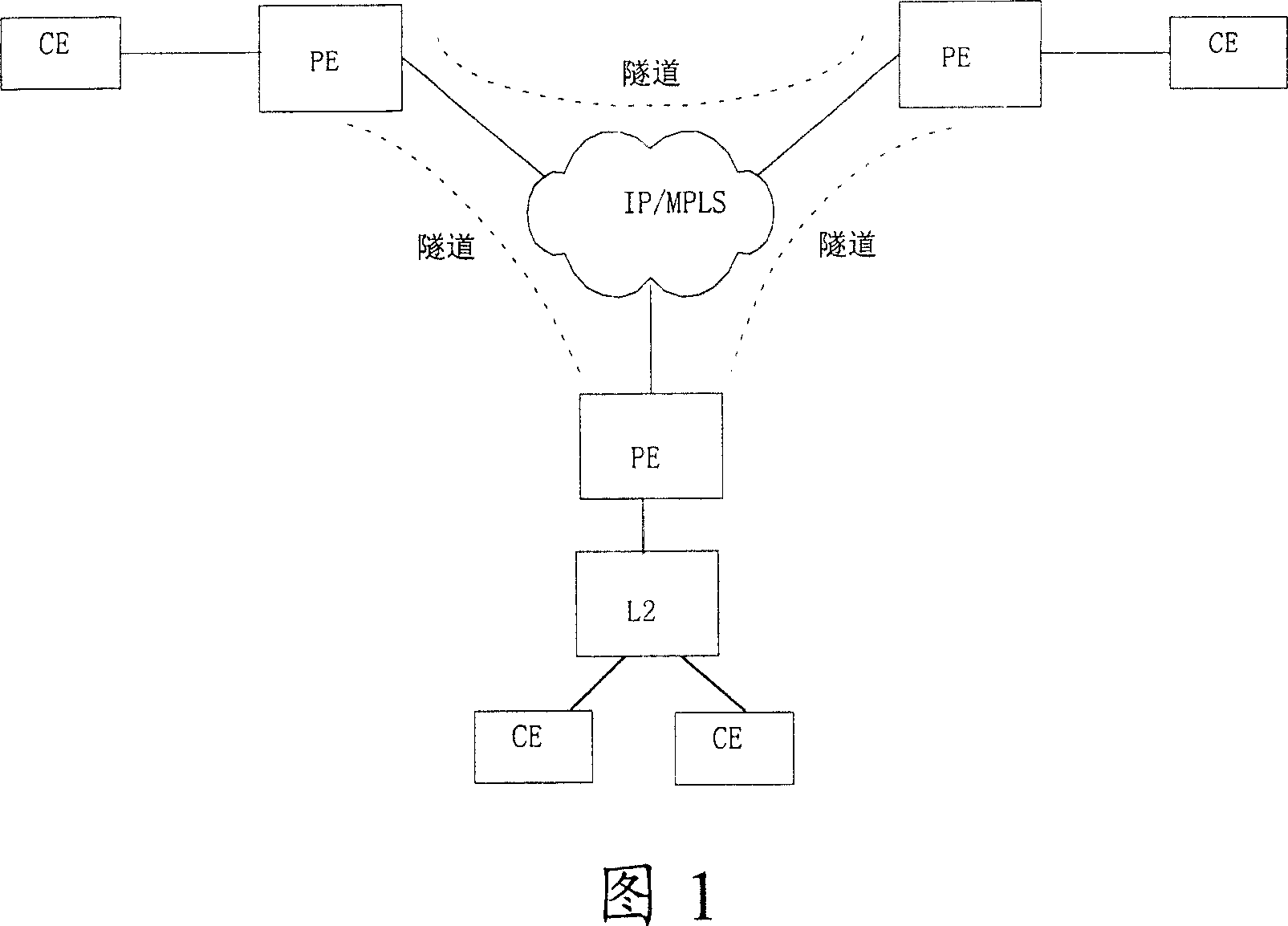 Method and device for message transfer of virtual private local area network