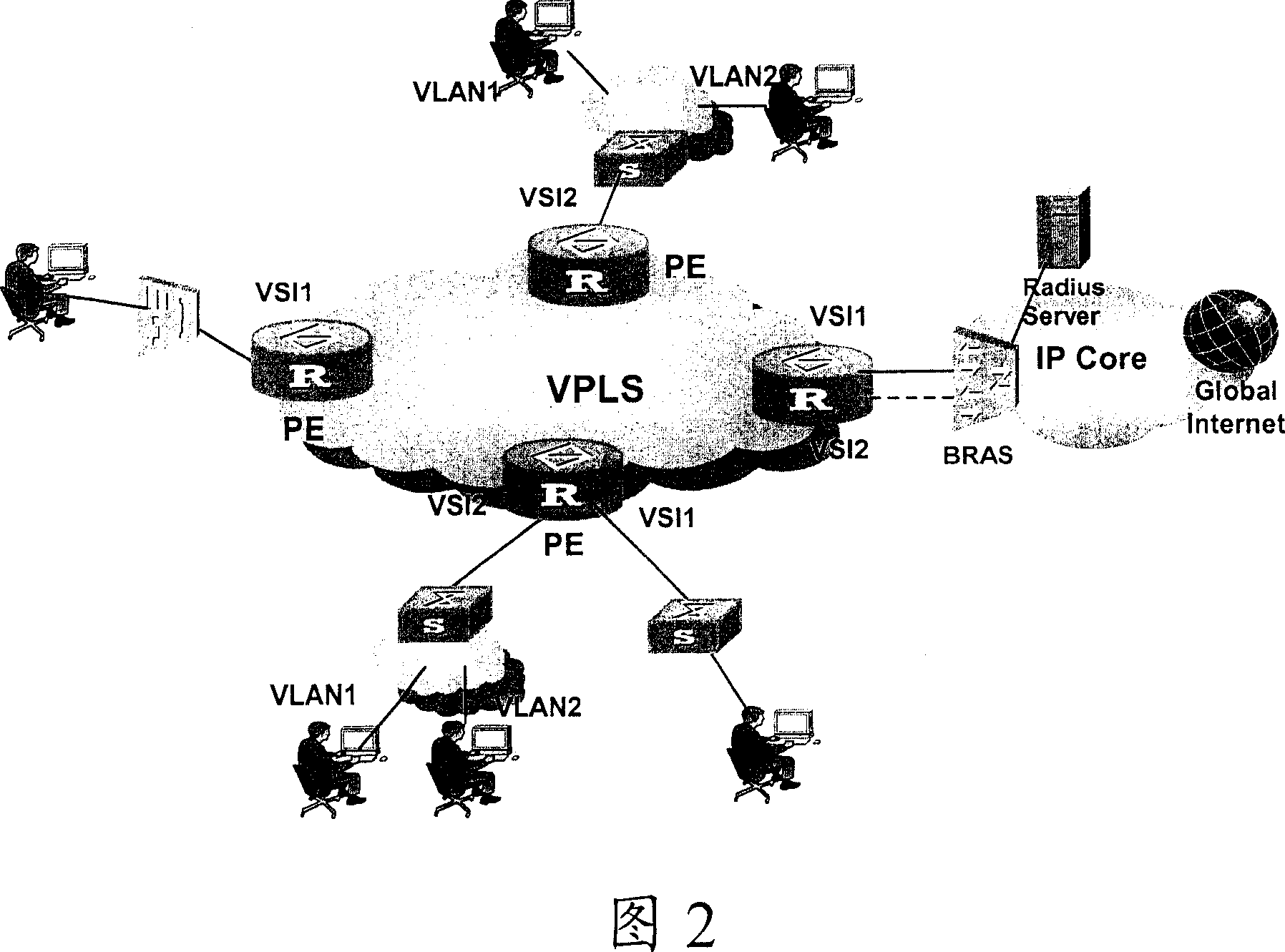 Method and device for message transfer of virtual private local area network