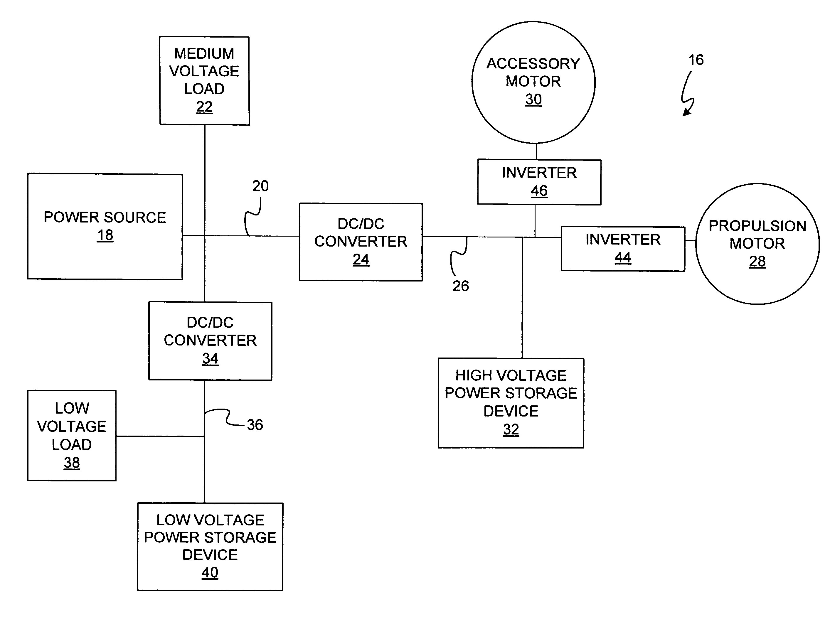 Electrical system architecture having high voltage bus