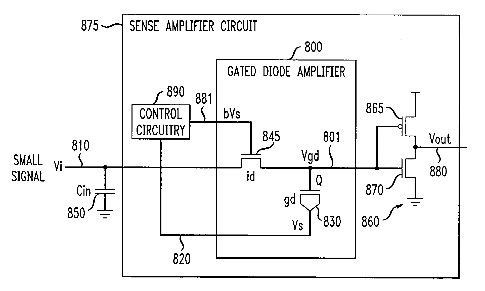 Sense amplifier circuits and high speed latch circuits using gated diodes
