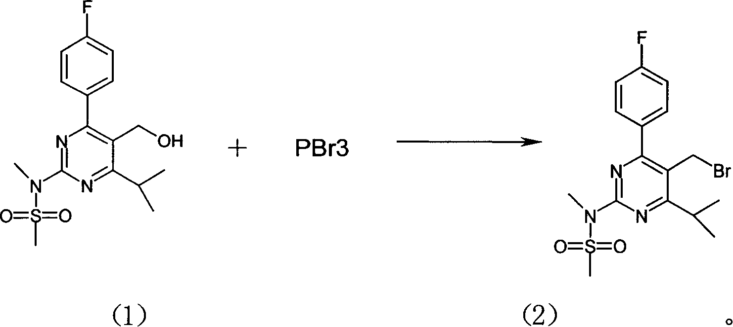 Method for preparing Rosuvastain and its intermediate
