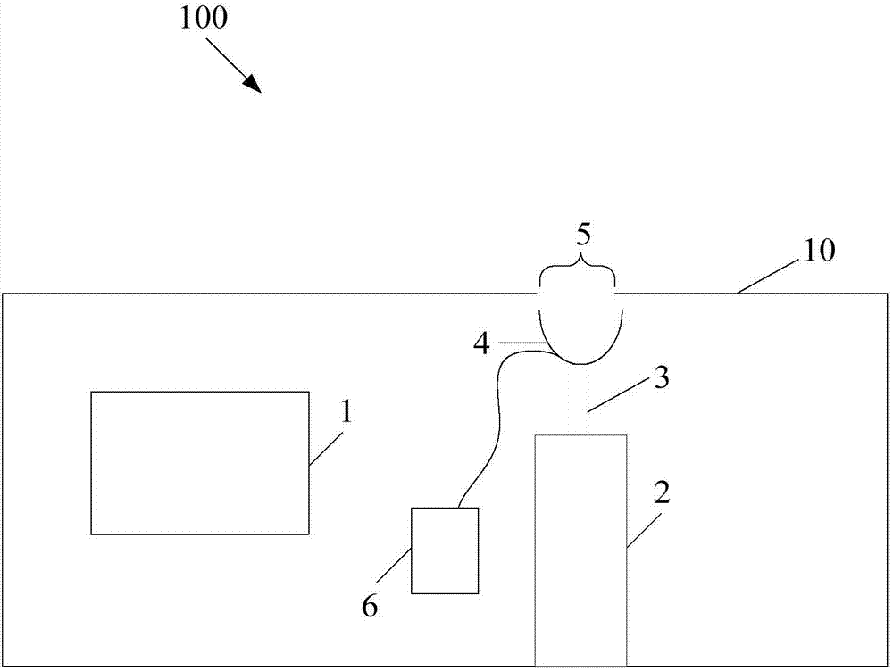 Ultrasonic scanning image acquiring system and method based on air pressure values