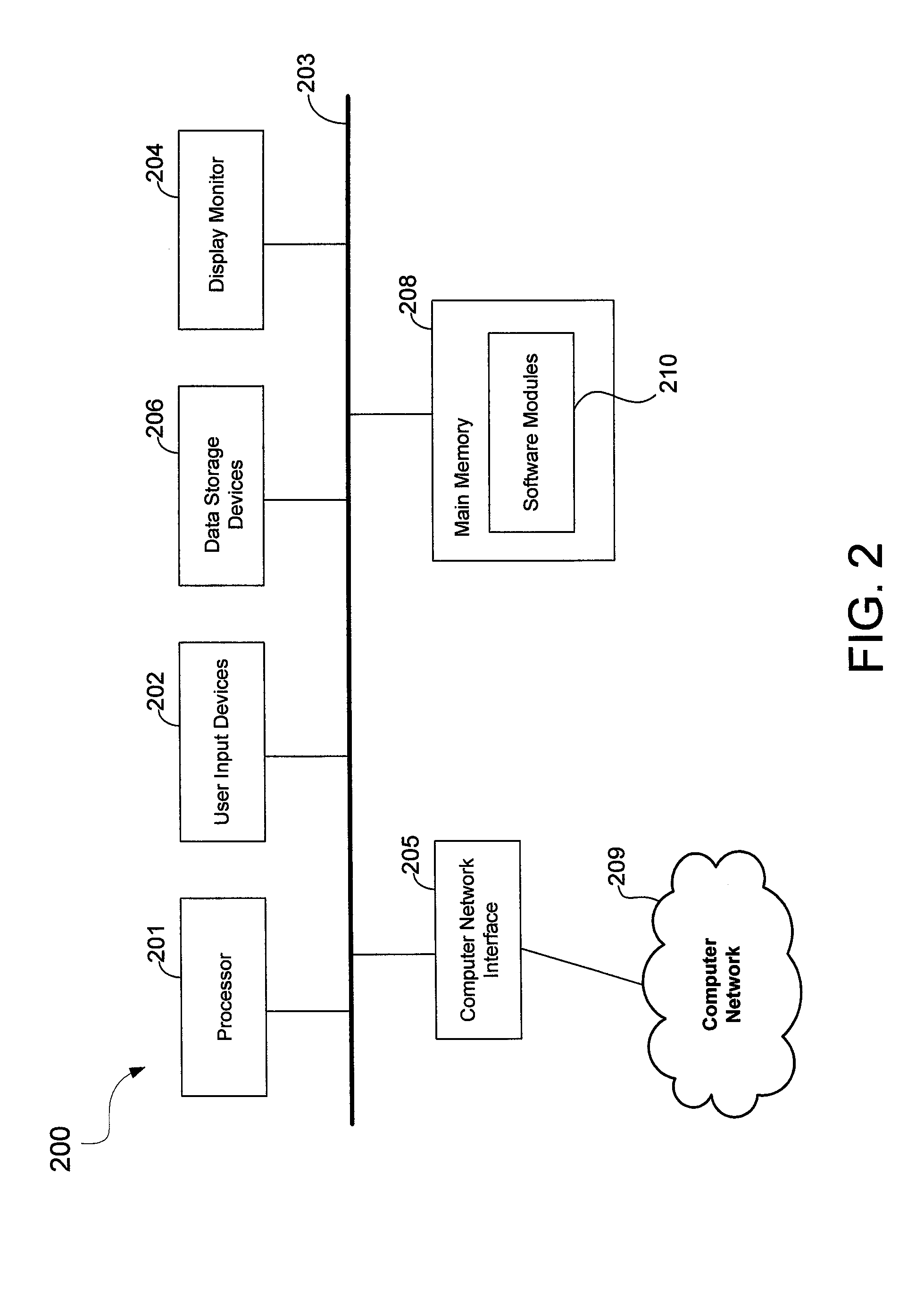 Apparatus and method for high-performance network content processing