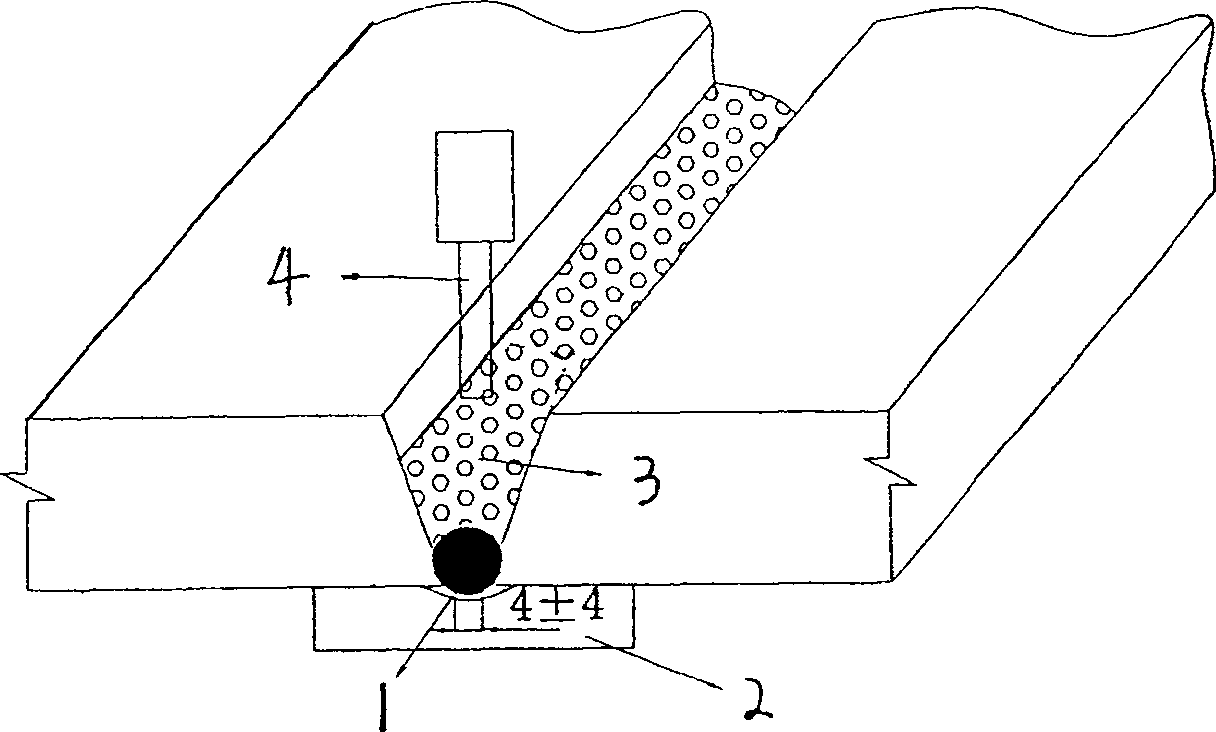 CO2 gas protected single-sided welding and double-sided forming process