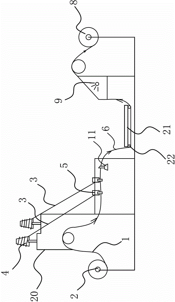 Manufacturing technology for composite elastic textiles and manufacturing equipment thereof