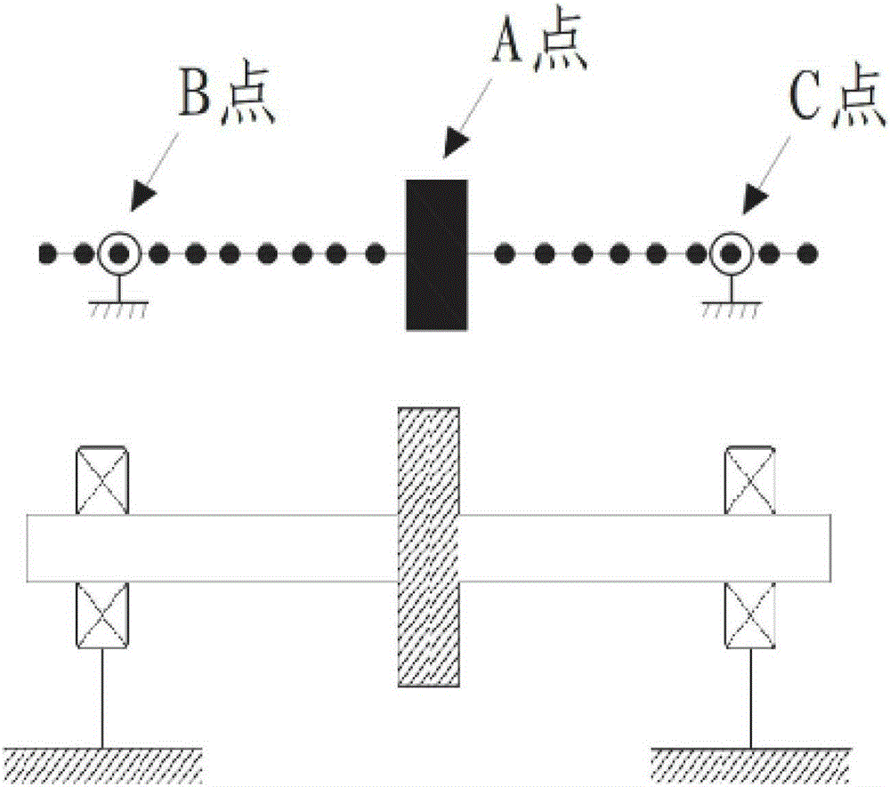 An Online Test Method for Characteristic Parameters of Bearing-Rotor System