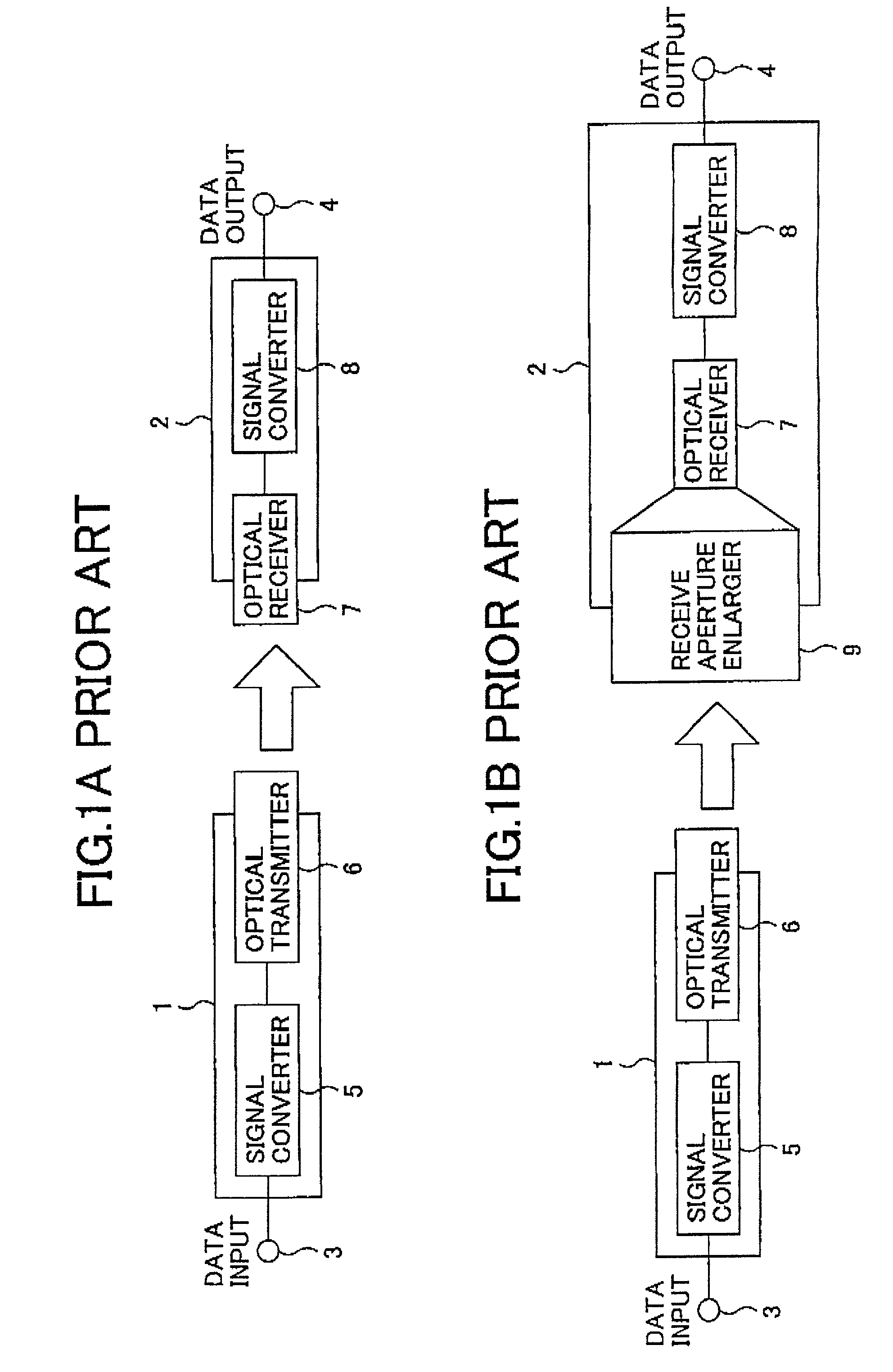 Information transmission system and information transmission method, and, optical space transmission system and optical space transmission method