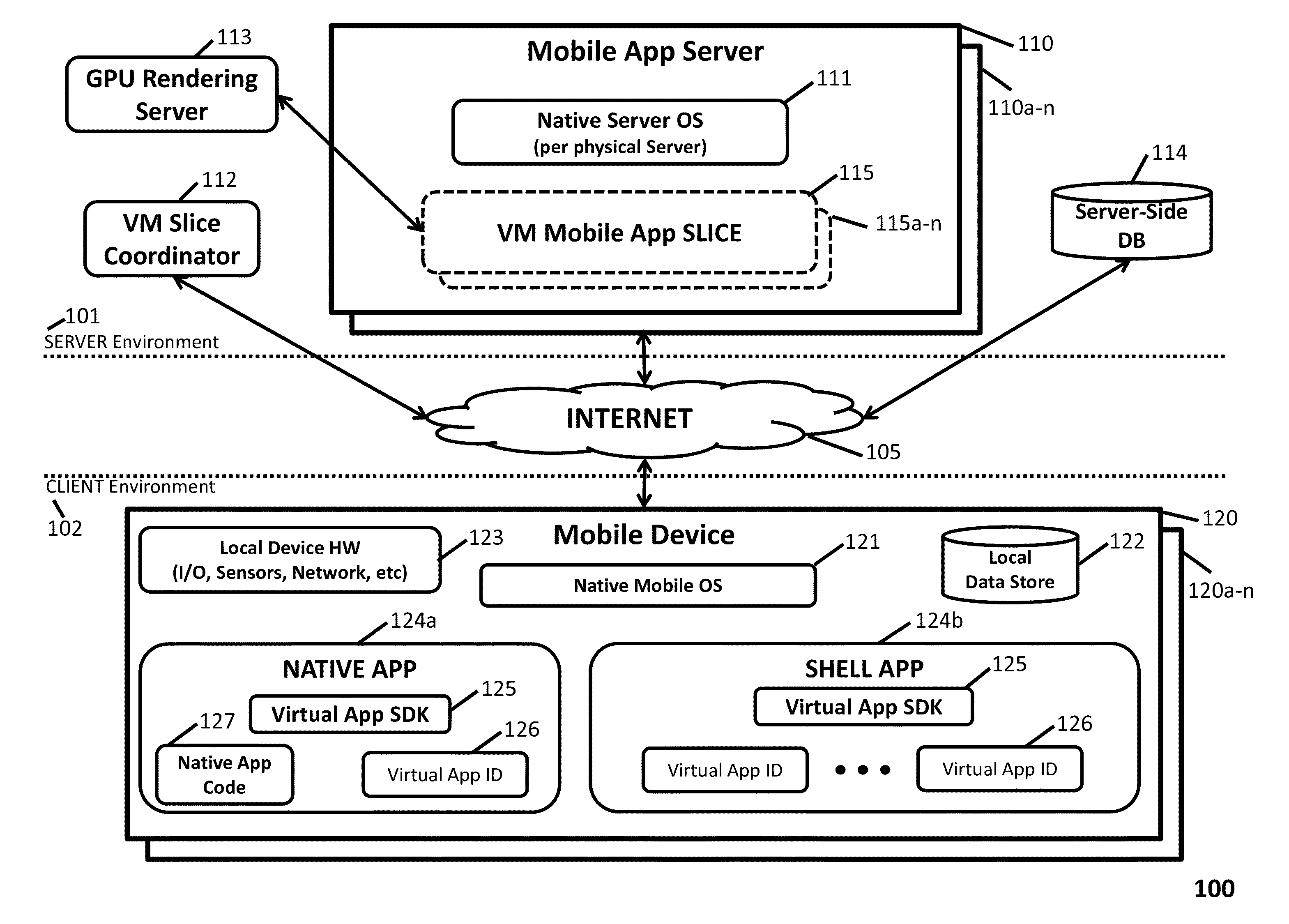 Remote Virtualization of Mobile Apps with Transformed Ad Target Preview