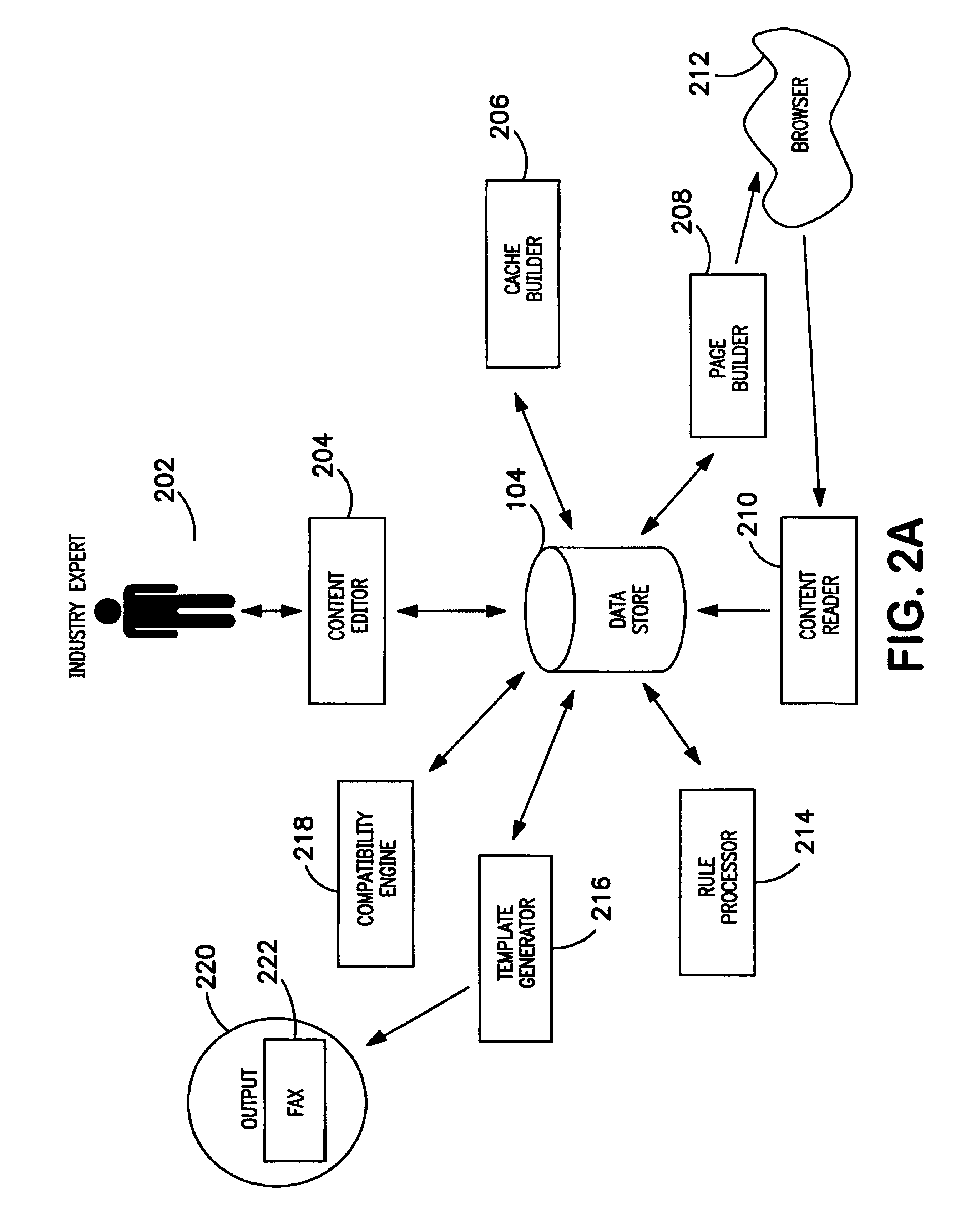 Centralized system and method for managing enterprise operations