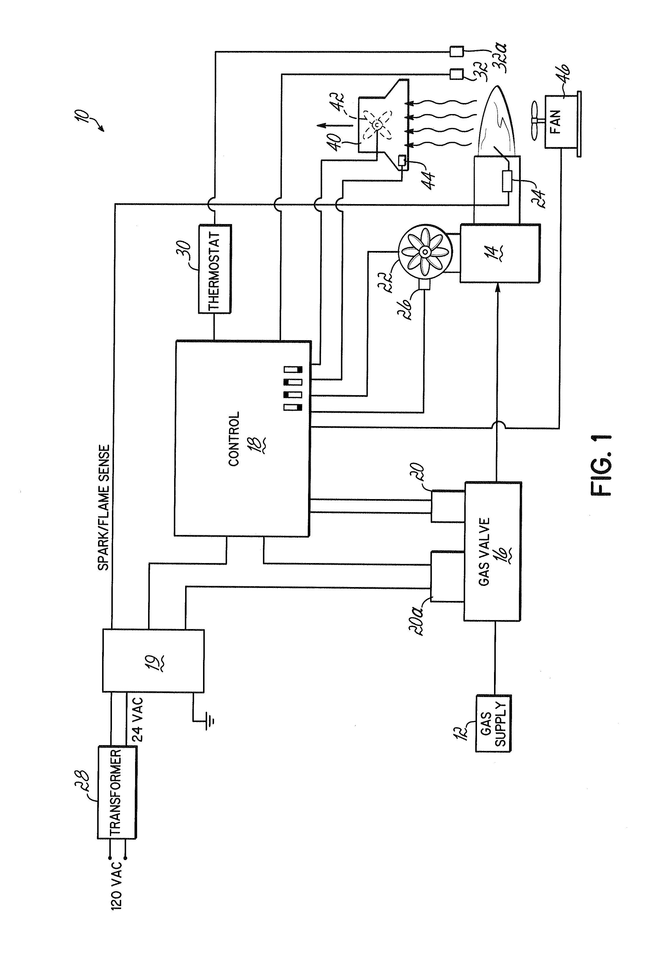 Modulated Power Burner System And Method