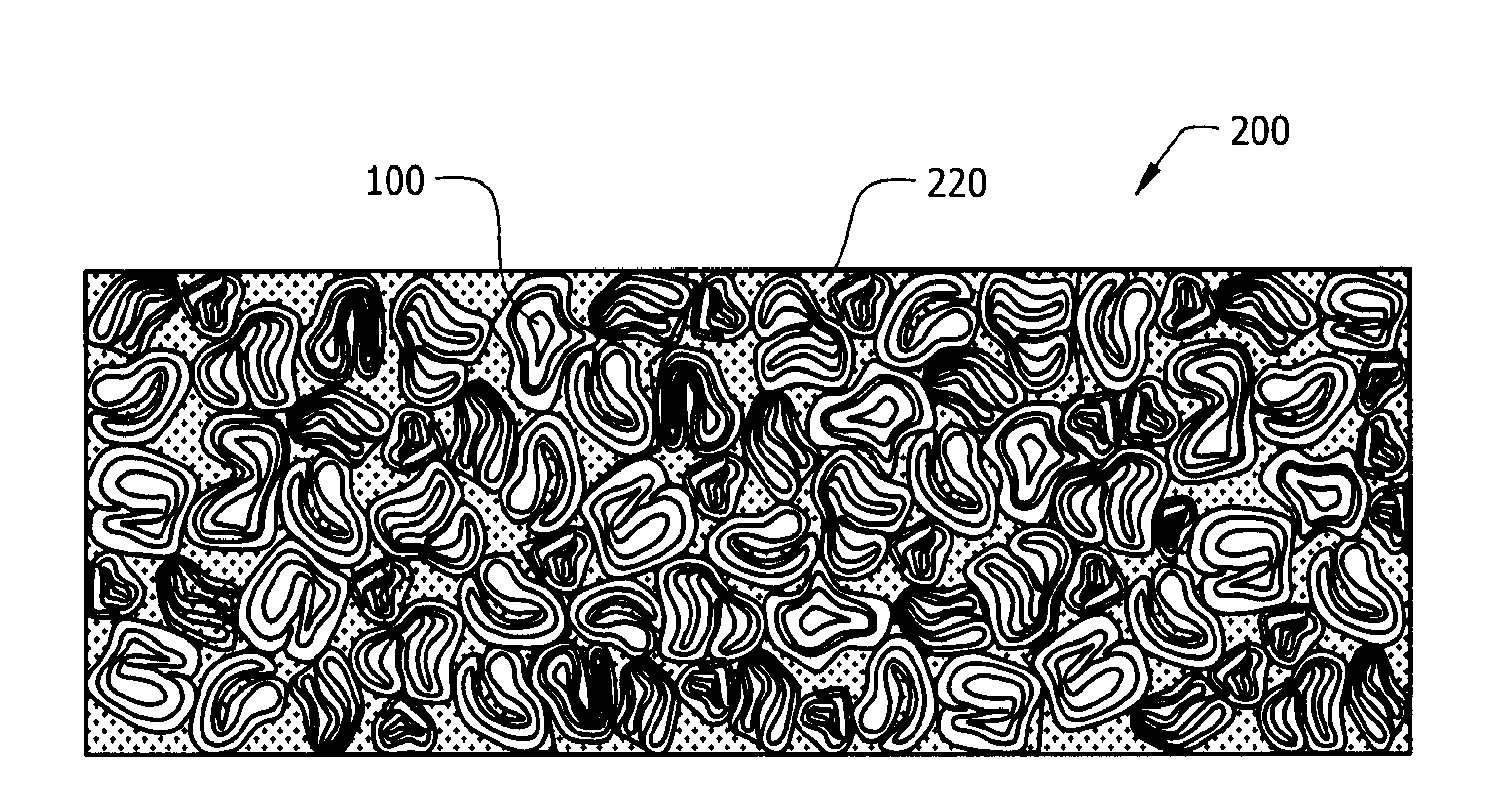 Thermite compositions, articles and low temperature impact milling processes for forming the same
