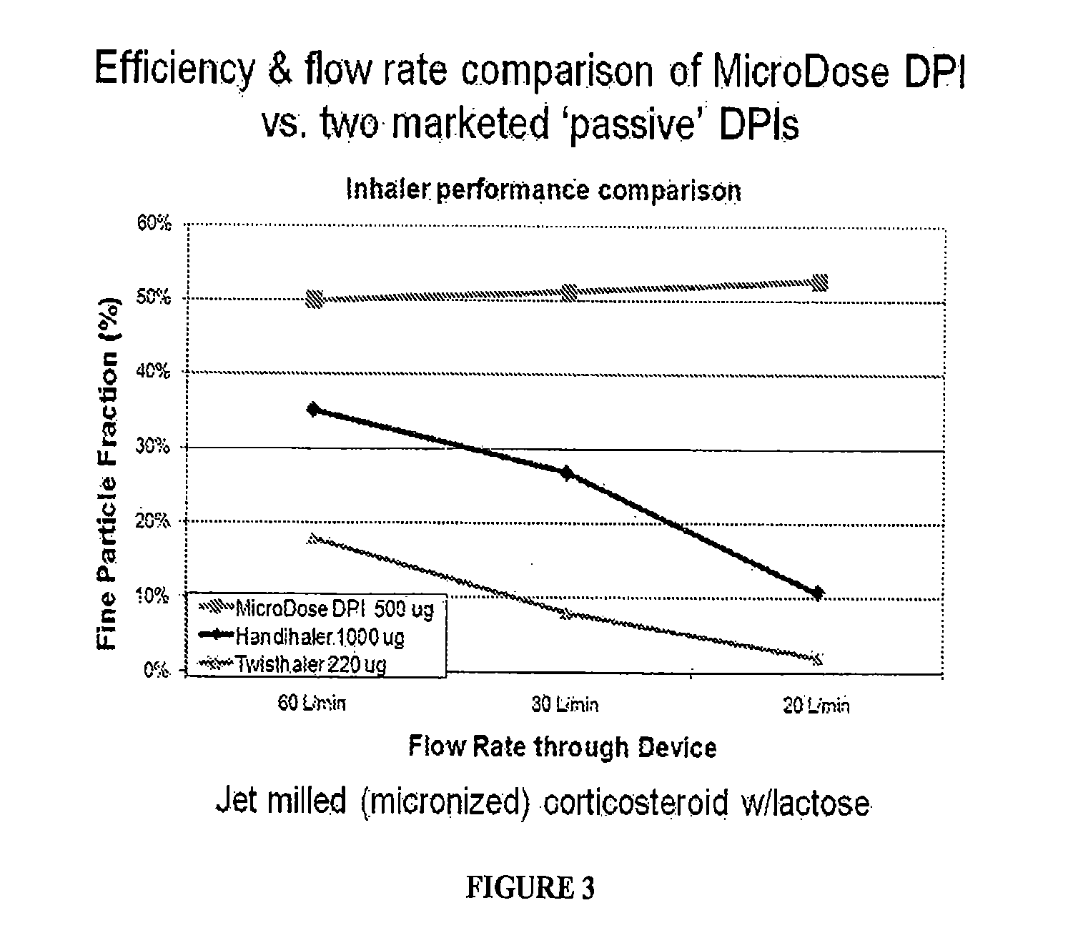 Use of mks inhibitor peptide-containing compositions for treating non-small cell lung cancer with same