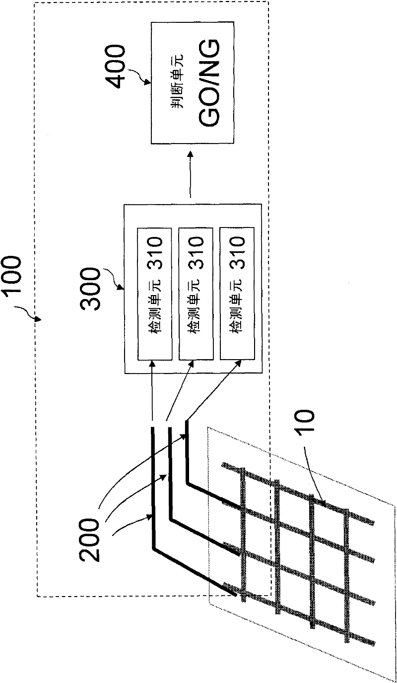 Touch panel test equipment and detecting device thereof