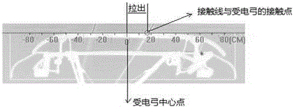 Catenary geometric parameter measurement and calibration method suitable for high-speed trains