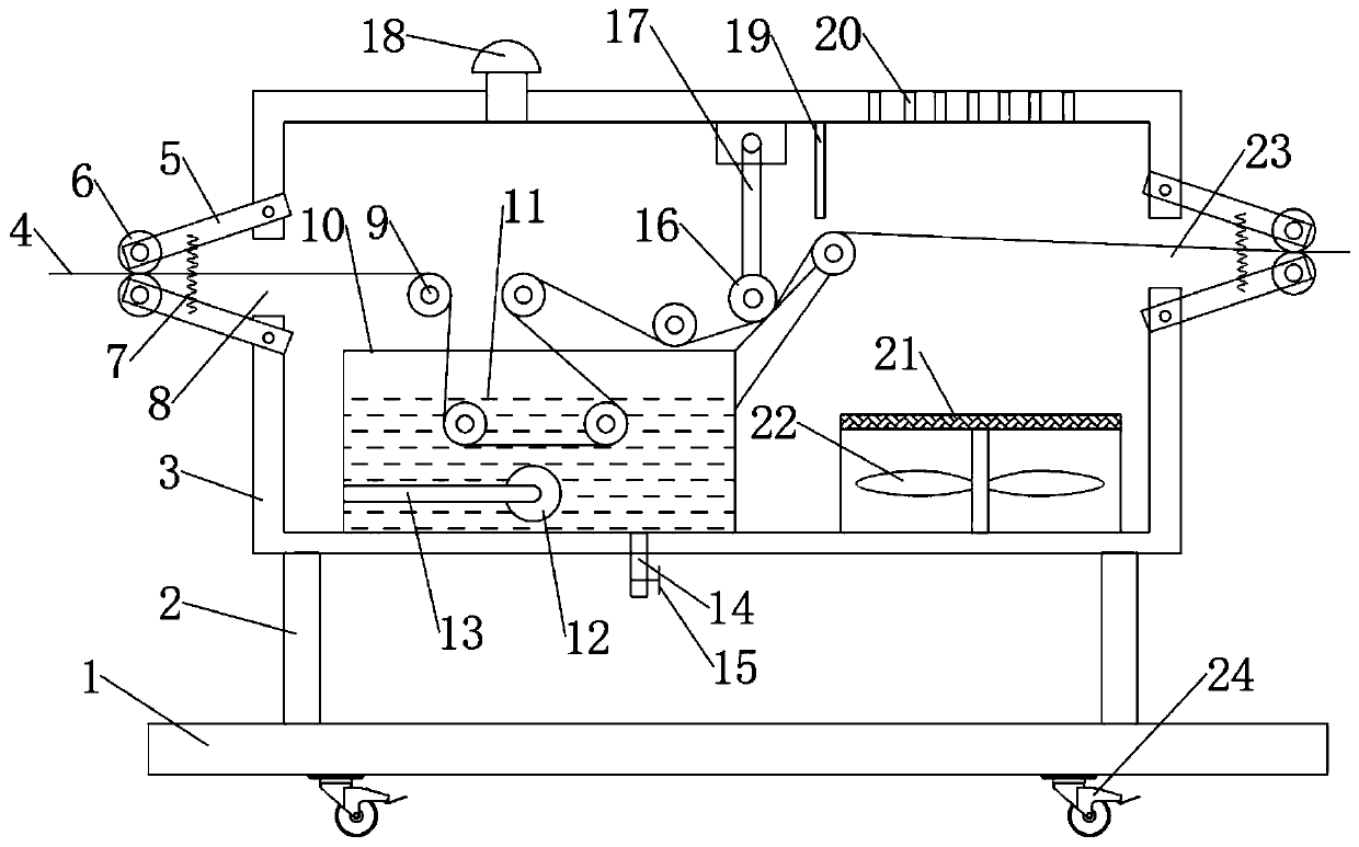 Bleaching and dyeing device for textile machinery