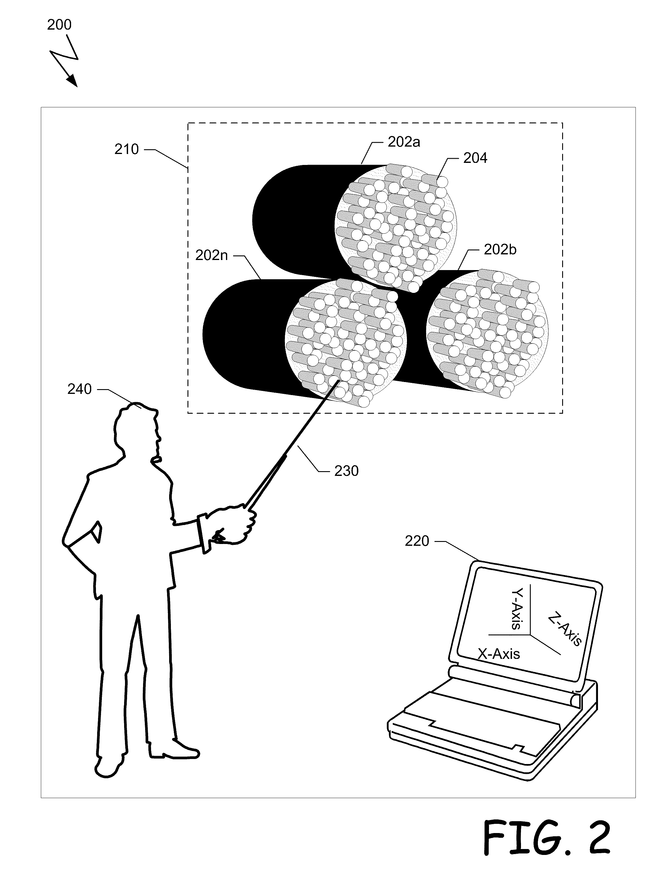 Method and system for testing a bundle of tubular objects guided by a computing device