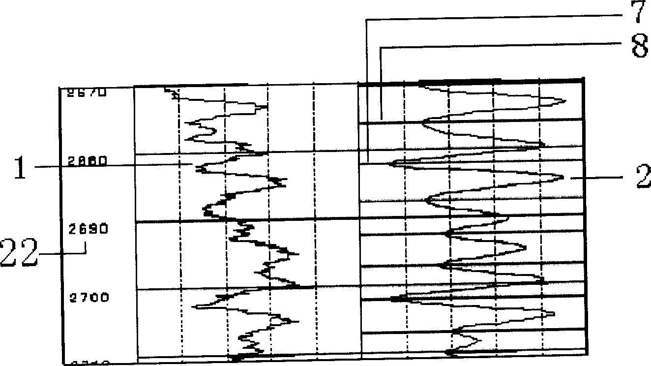 Method for carrying out comparison of member by using wavelet pair of Mexico cap to measure open curve