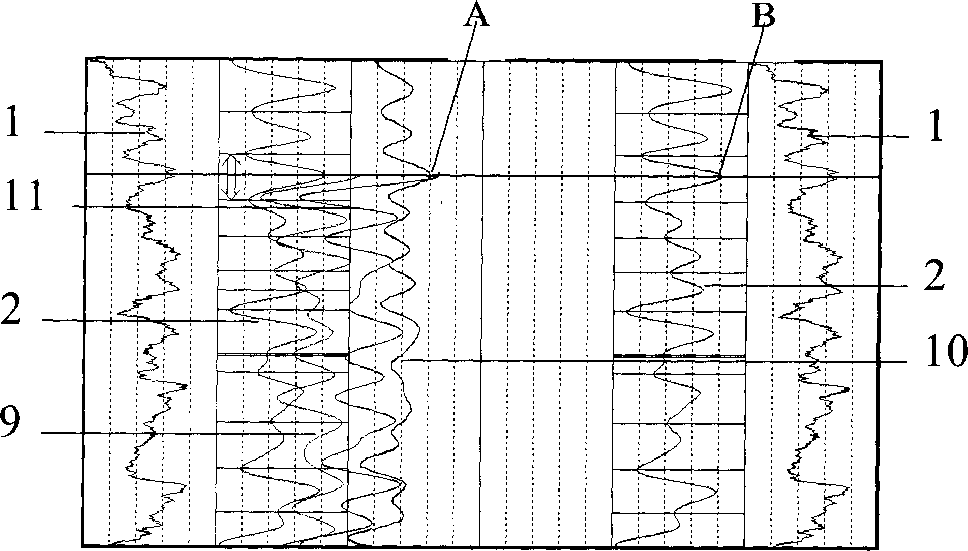 Method for carrying out comparison of member by using wavelet pair of Mexico cap to measure open curve