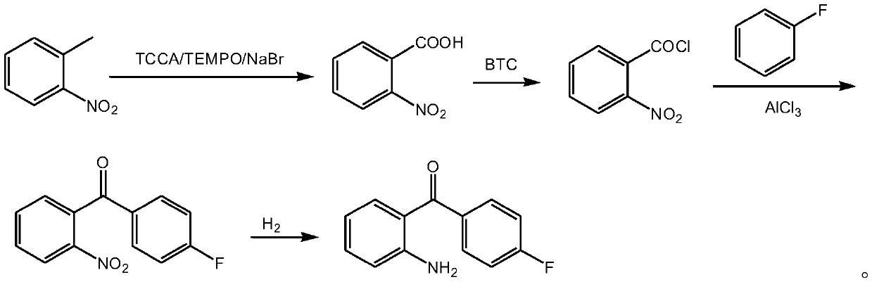 A kind of method for preparing 2-amino-4'-fluoro-benzophenone