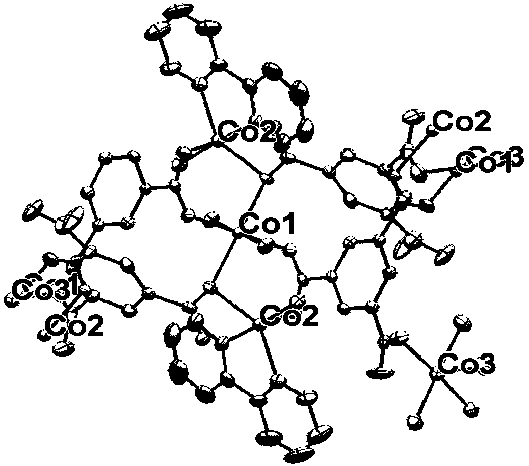 Preparation method for carbon-nitrogen co-doped tricobalt tetroxide