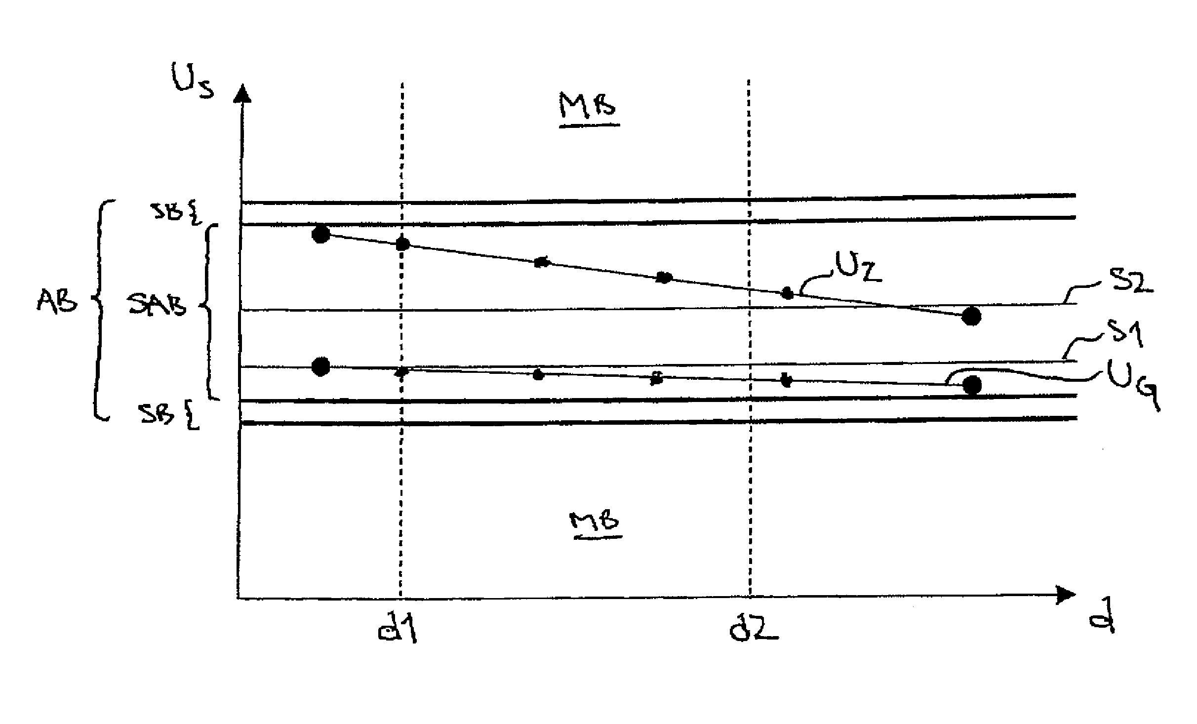 Sensor Assembly, Tachograph Assembly and Method for Recognition of a Manipulation