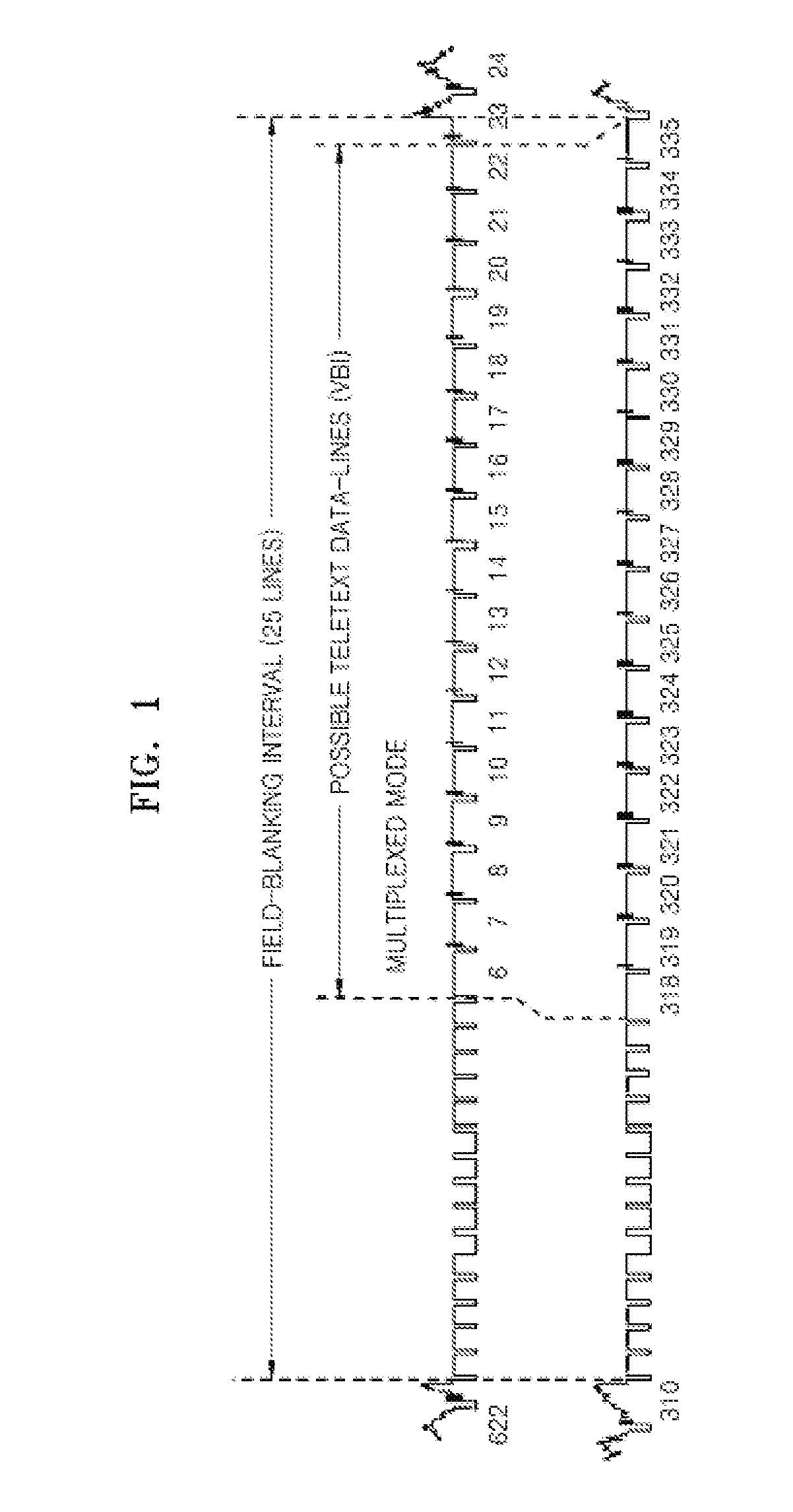Method and apparatus for transmitting/receiving data
