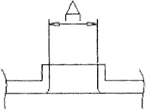 Screw thread automatic detecting equipment and method