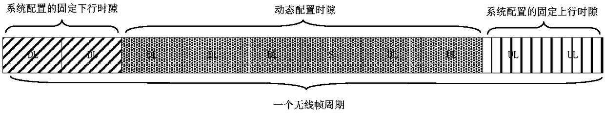 Slot time monitoring method, information transmission method, terminal and network device