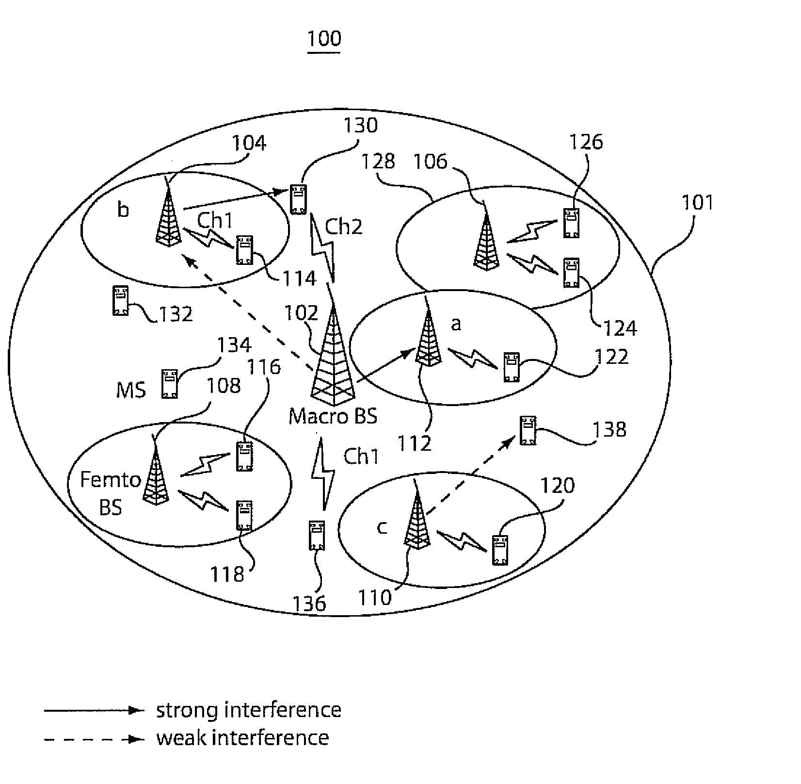 Methods and systems for allocation of macro cell resources in a distributed femto cell network and a distributed relay station network