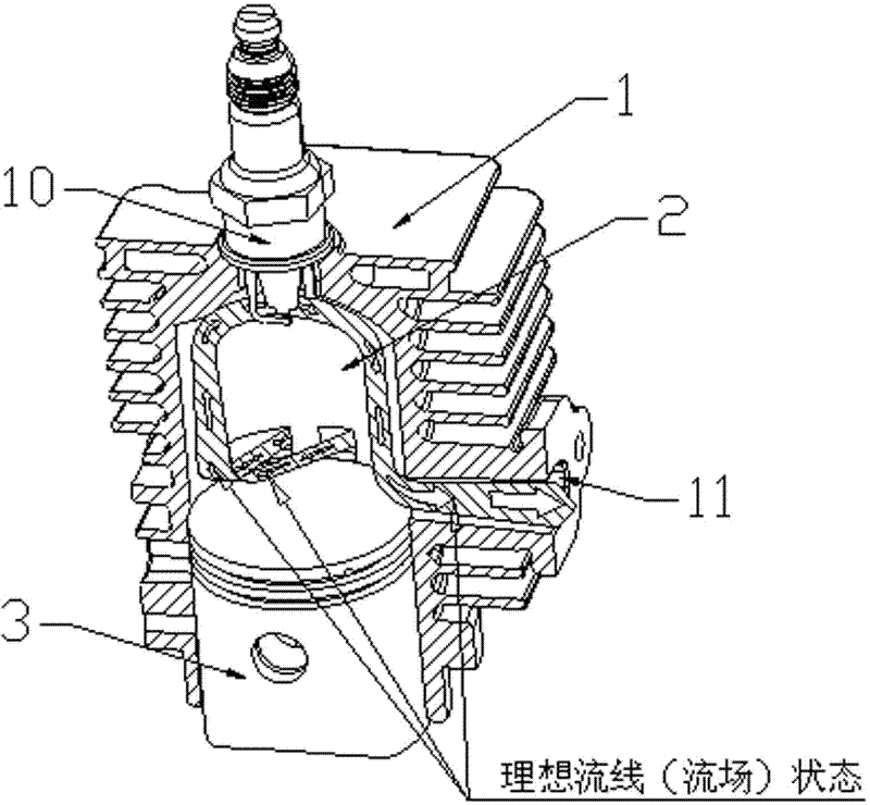 Combustion chamber for two-stroke engines
