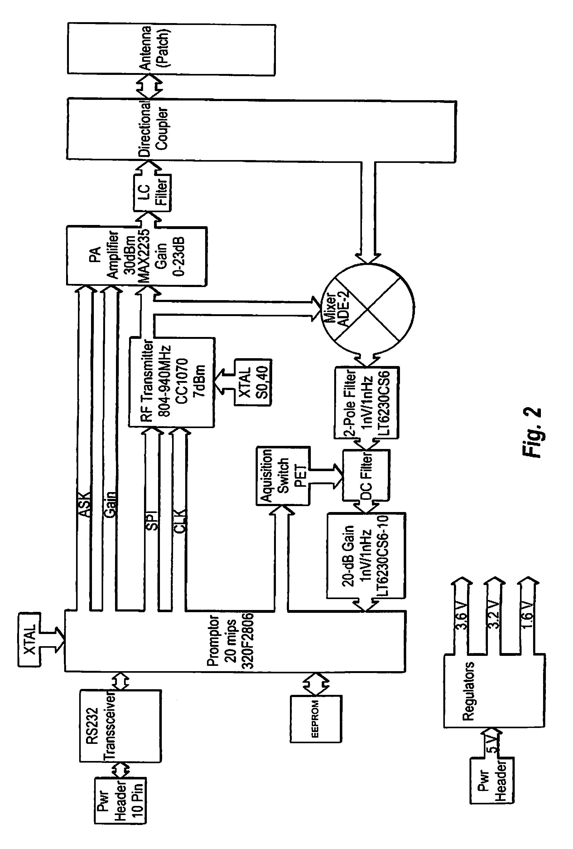 Low cost RFID system