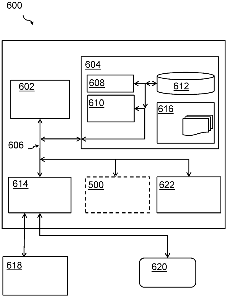 Automated workflow based on identification of calibration samples