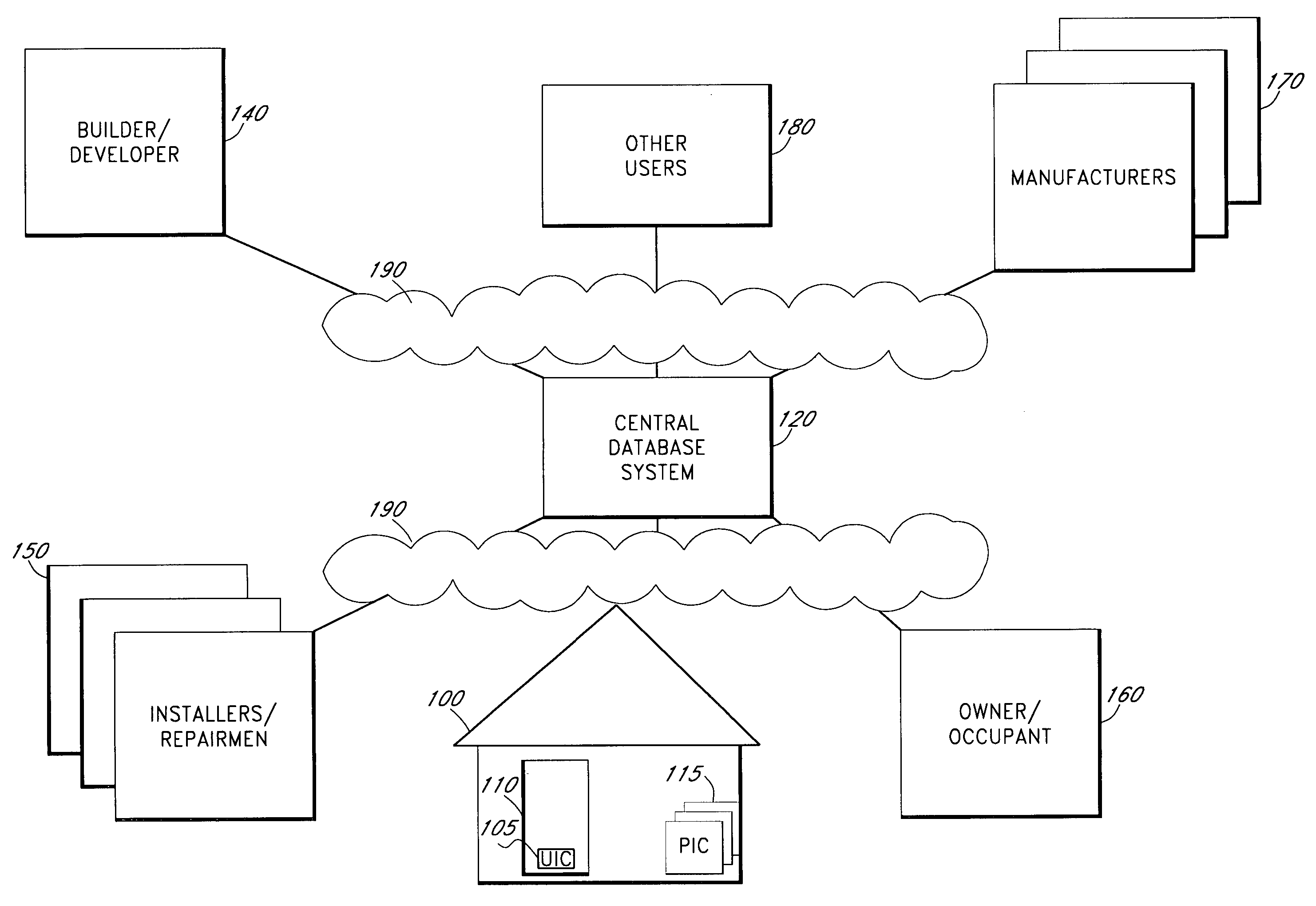 Systems and methods for tracking component-related information associated with buildings