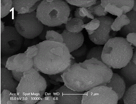 Preparation method of 3D micro/nano-structure spherical active iron phosphate