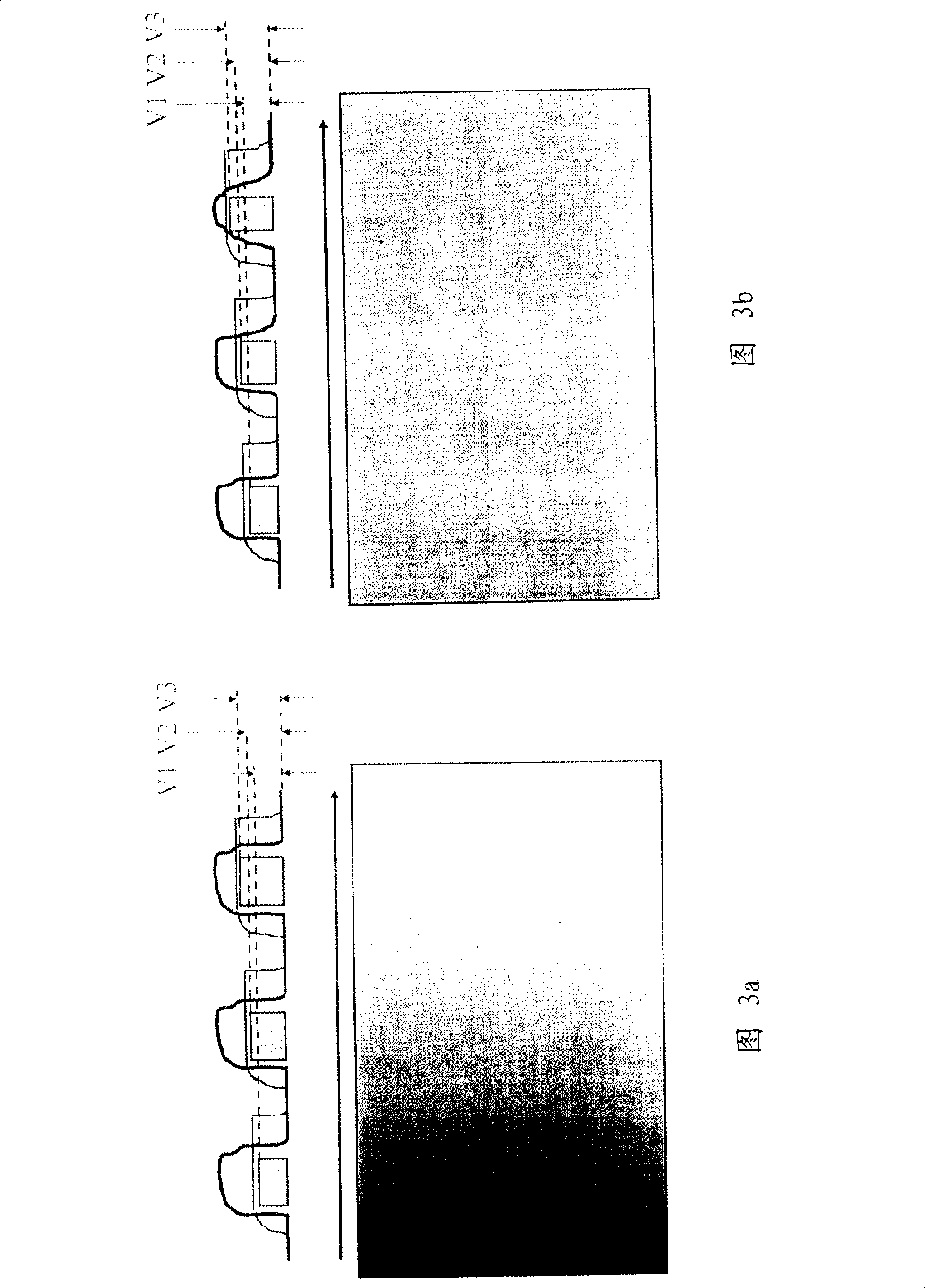 Method and circuit for aberration compensation of LCD panel scanning signal